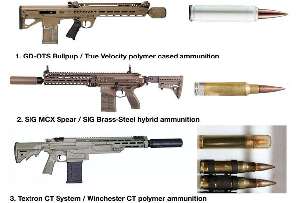 a group of guns and bullets What guns use Caseless Ammunition?
